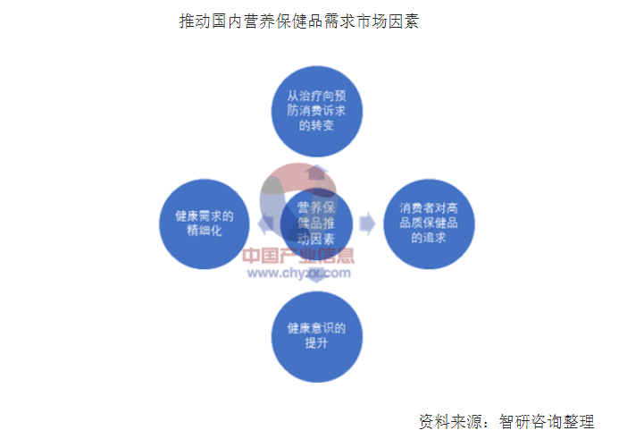 仙芝樓創(chuàng)意電商頁(yè)面策劃全案